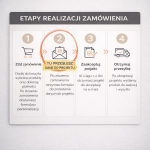 Personalizowana Kartka na 18 urodziny ze złotymi balonami - Eighteen